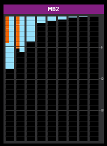 Limiter and Compressor Display Example.png