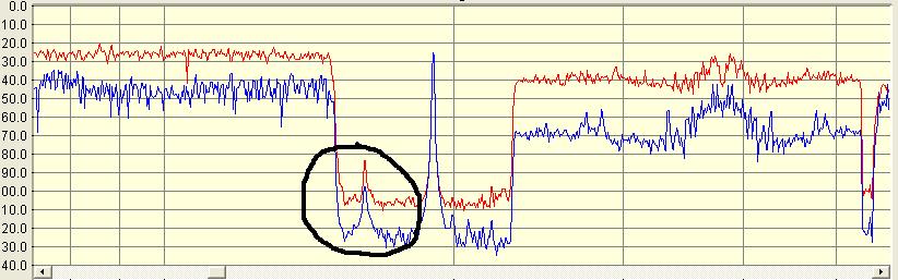 Ignore highs aobve.JPG