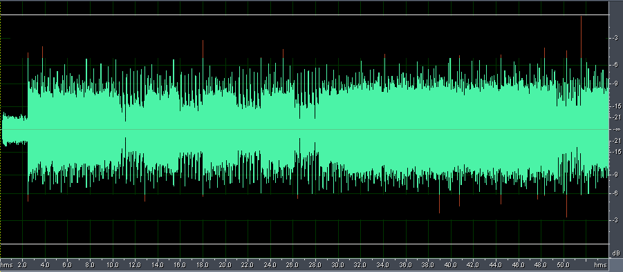 Stereo Tool Declip HQ unwanted peaks.png