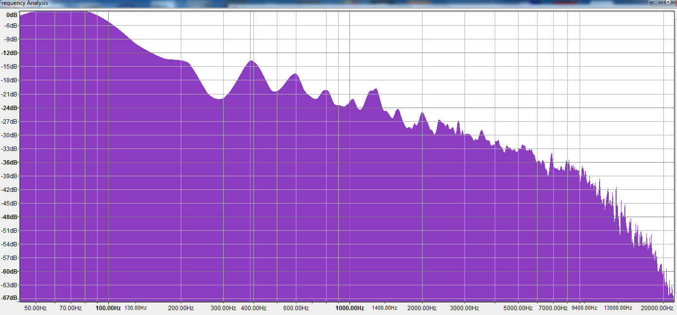 ST_937_Spectrum_Sample.png