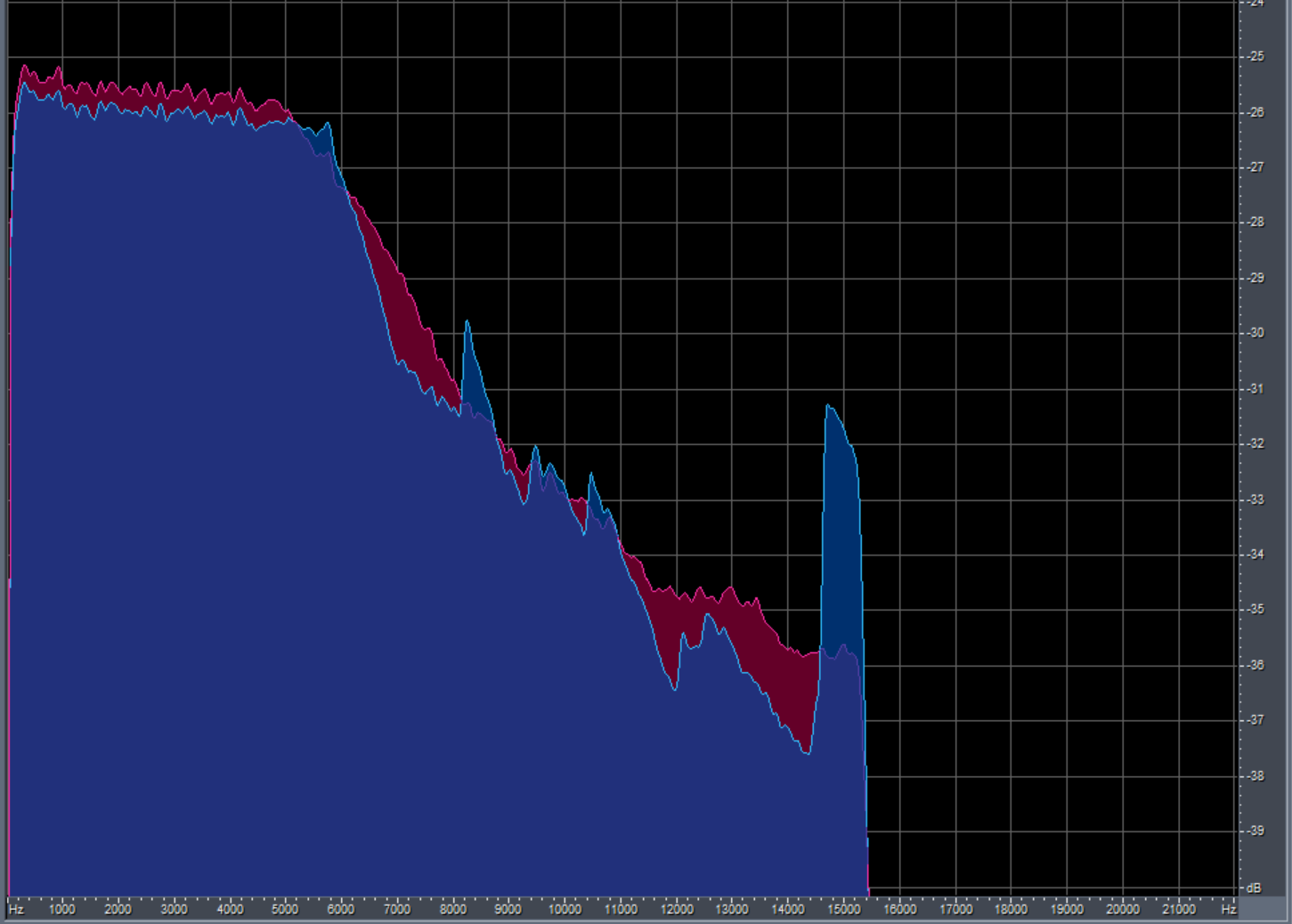 963_vs_964BETA001.png