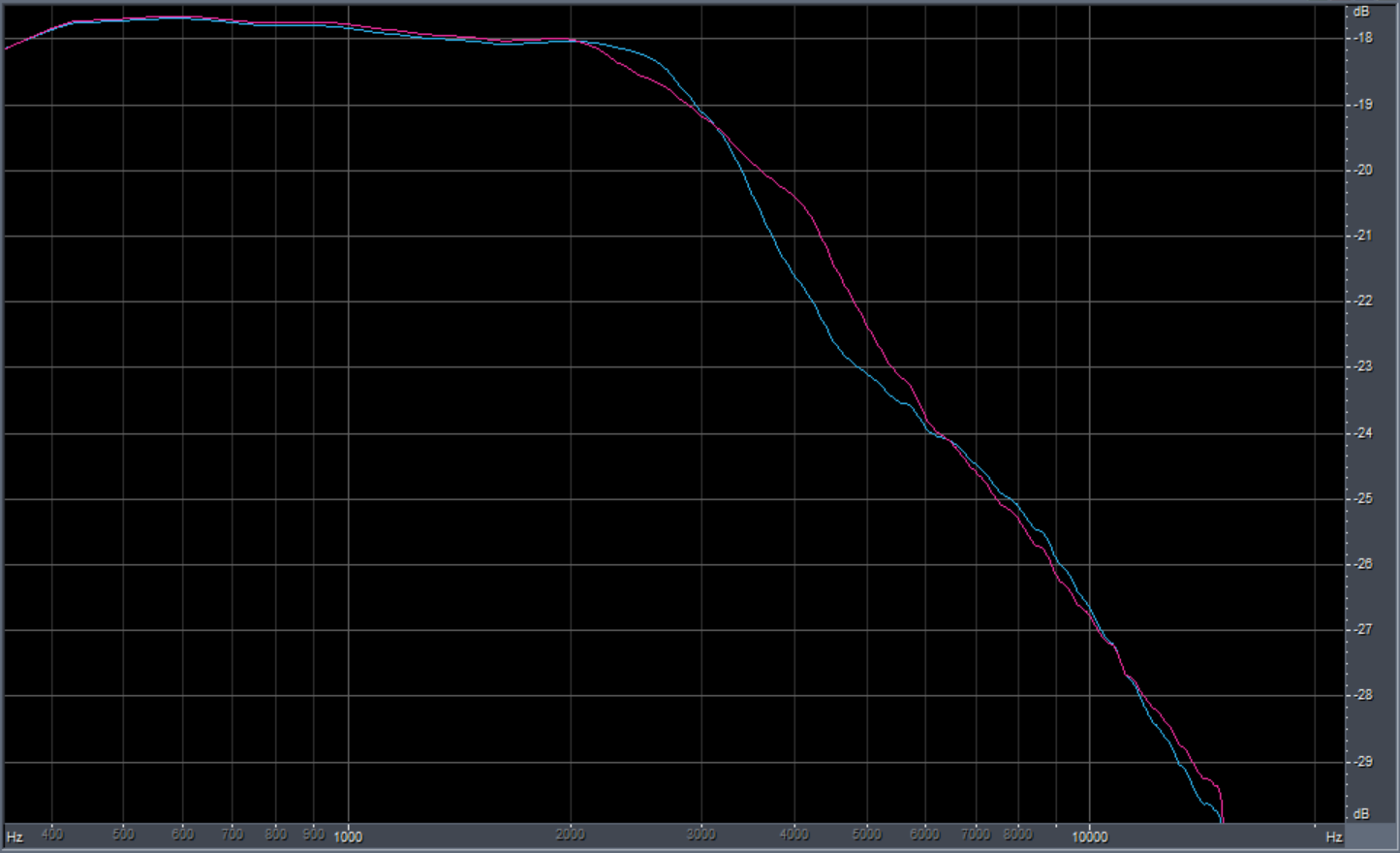 NoLeif_vs_Leif5_964BETA002.png