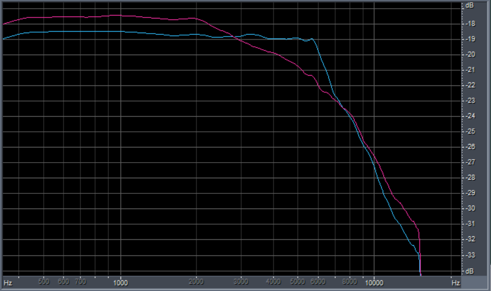 Leif5_964BETA003_Legacy_vs_New.png