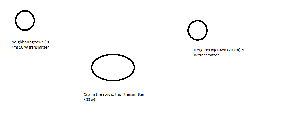 Only Frec.png